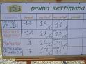 004_Grest_22-6-2011